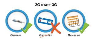 3G plus 2G oder 2 G Plus - zertifizierte Zugangskontrollen durch den Golden Eye Sicherheitsdienst