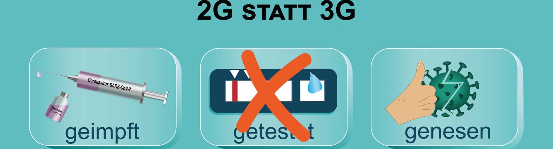 Eventschutz für Indoor-Events – Herausforderung in Zeiten von 2G und 3G Eventschutz für Indoor-Events – Herausforderung in Zeiten von 2G und 3G