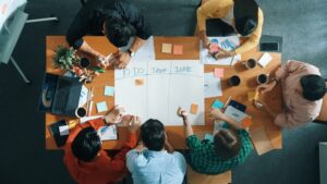 Planung der Events